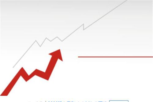 炒股票怎么開戶(炒股開戶攻略)(炒股開戶攻略,輕松操作股票)?